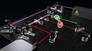 Artists' impression of an optical setup with a quantum pair of entangled photons.